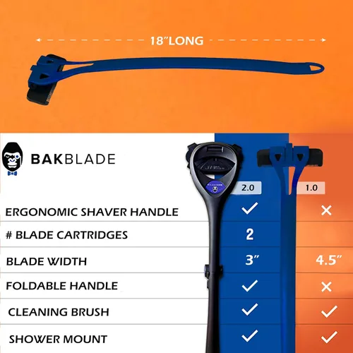Vista 5 de Afeitador para espalda "Big Mouth" de Bakblade