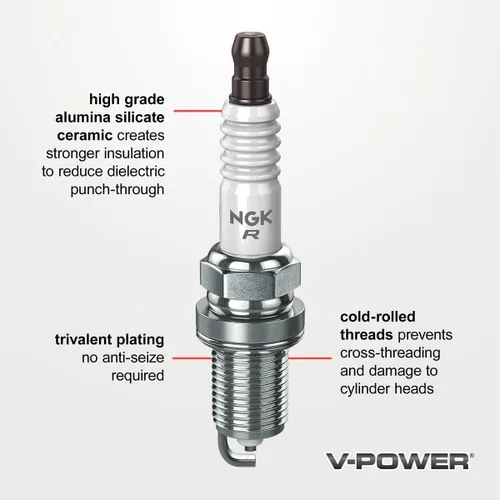 Vista 2 de 4 bujías NGK V-Power para Jeep Compass 2.0L 2.4L L4 2007-17 Patented V-cut nickel electrode concentrates spark for better fuel economy.
