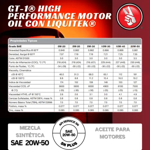 Vista 6 de GT-1 Competition 20w-50 w/Ti - Estuche de 12/1 qt