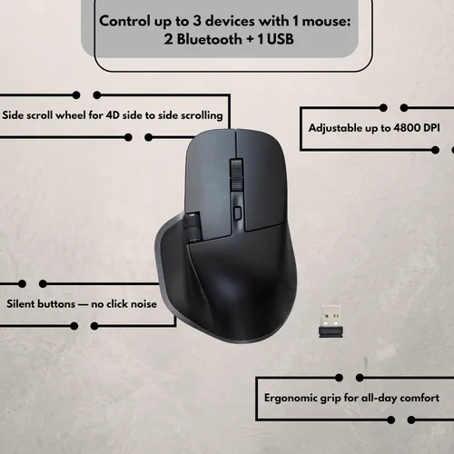 Vista 2 de MOJO Ultimate Grip Silent Master Mouse - Mouse recargable Bluetooth/inalámbrico óptico con sensibilidad ajustable y botones silenciosos