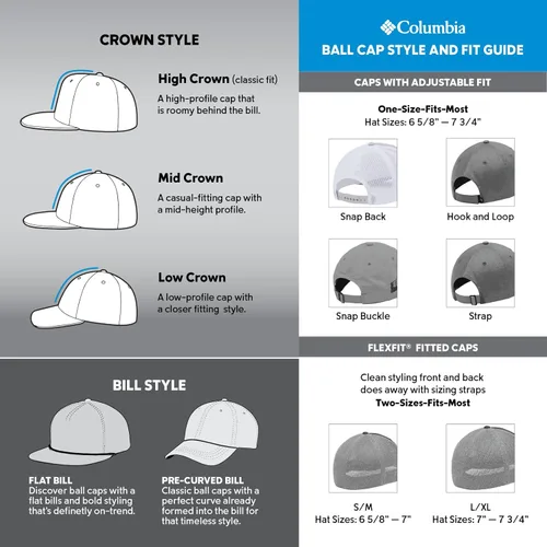 Vista 3 de Columbia Punchbowl Trucker