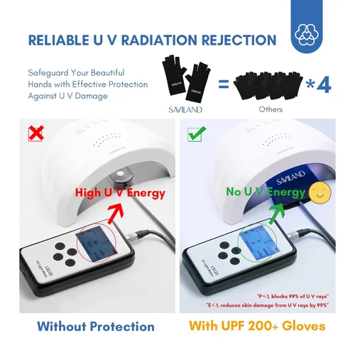 Vista 3 de SAVILAND Guantes UV para uñas: guantes profesionales UPF200+ U V para manicura de gel, anti UVA y UVB 999+ guantes para lámpara de uñas de gel
