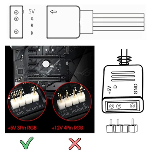 Vista 6 de Cable Divisor ARGB, Cable de Extensión Divisor RGB Direccionable de 1 a 2 Hembra a Hembra 5V 3 Pines Cable de Sincronización LED ARGB para Extender