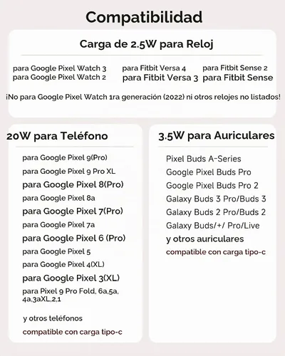 Vista 7 de Estación de carga rápida USB C de 25 W para Pixel 11/Pro/Pro XL y Google