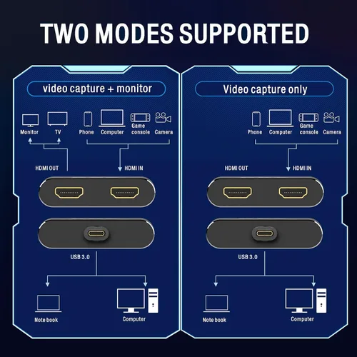 Vista 2 de KKF Tarjeta de captura de video HDMI, 4K 60 Hz USB C 3.0, tarjeta de captura para transmisión y grabación en vivo, dispositivo de captura
