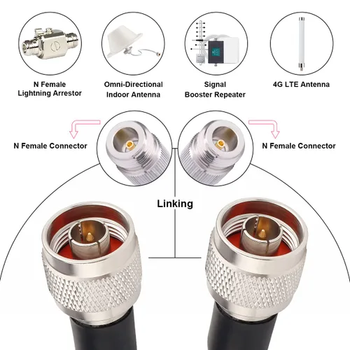 Vista 4 de XRDS -RF Cable de extensión coaxial macho N a N macho de 2 pies, baja pérdida KMR400 tipo N