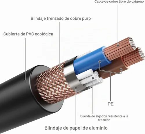 Vista 4 de MFL. Cable DMX flexible de 6.5 pies, señal de 3 pines, XLR macho a hembra, cable para iluminación de escenario, luces de DJ, 22 AWG, impedancia
