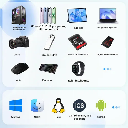 Vista 4 de YOTUO Disco Duro Externo de 1TB, Hub Multipuerto USB C HDD 7 en 1, USB 3.0, Lector de Tarjetas SD/TF, Estación de Acoplamiento, Disco Duro