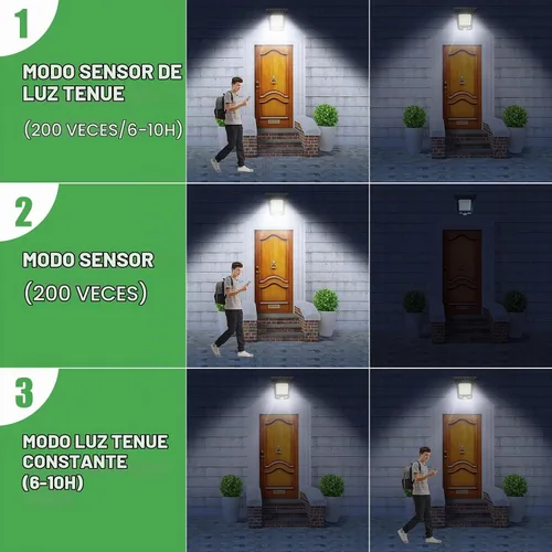 Vista 2 de Tryme 45LEDs Luces solares para exteriores con sensor de movimiento, luces de clip con sensor de movimiento, 3 modos, 3 formas de montaje, luz
