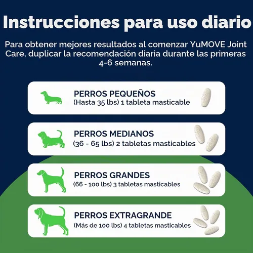 Vista 9 de YuMOVE Suplemento para articulaciones para perros mayores Glucosamina y Mejillón de labios verdes, glucosamina, ácido hialurónico y Omega 3