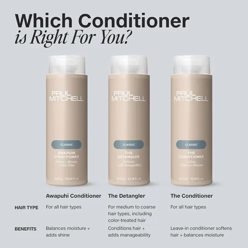 Vista 7 de Paul Mitchell The Detangler Conditioner, Hydrates + Adds Manageability, For Medium to Coarse + Color-Treated Hair
