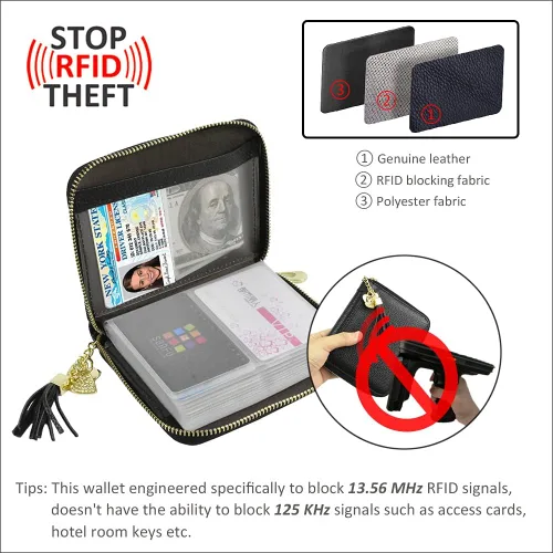 Vista 2 de Lacheln Tarjetero para mujeres y hombres RFID pequeñas carteras de tarjetas de crédito organizador de dinero Negro 40 ranuras Cartera RFID