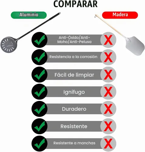 Vista 3 de Pala de Pizza Giratoria, 8 Pulgadas con Mango de 25 Pulgadas Pala de Pizza Giratoria Redonda, Espátula de Pizza Giratoria de Aluminio Anodizado