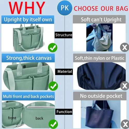 Vista 5 de Bolso de mano para mujer con compartimentos, bolso grande de lona para mujer, bolso cruzado de trabajo, portátil, bolsa de libros, bolsos de hombro