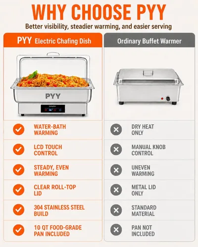 Vista 5 de Juego de bufé de platos eléctricos PYY con tapa enrollable, juego de platos de roce de acero inoxidable con tapa enrollable, juego de servidor