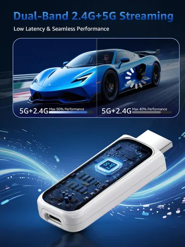 Vista 4 de Adaptador de visualización inalámbrico HDMI Dongle, iShare iOS extensor inalámbrico HDMI receptor, dispositivo de reflejo de pantalla Plug & Play