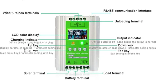 Vista 4 de Controlador solar de viento MPPT de 2000 W para viento de 0 a 1000 W con sistema de panel solar de 0-1000 W, controlador MPPT Boost con función