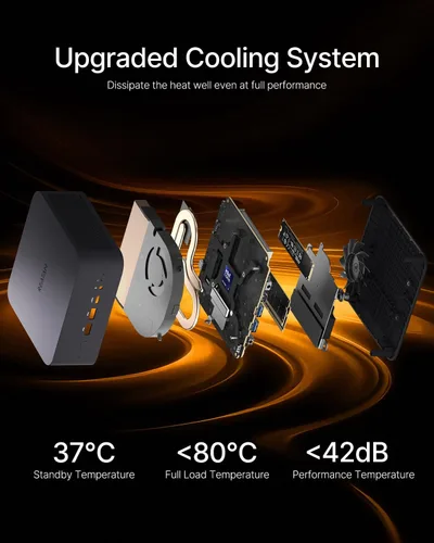 Vista 11 de Reatan Oculink Gaming Mini PC, Ryzen 7 255(hasta 4.9 GHz) Barebone Mini PC Radeon 780M, 2x 8K USB4, HDMI 2.1, Wi-Fi 7, BT 5.4, Quad-Display