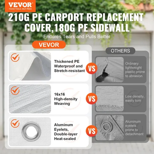 Vista 68 de VEVOR Cobertizo Tienda de Almacenamiento Exterior Portátil Resistente de 6 x 8 x 7 pies, Refugio de Cochera Garaje Impermeable con Puerta Enrollable