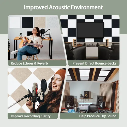 Vista 5 de TroyStudio 20 piezas de paneles acústicos autoadhesivos - Paneles absorbentes de sonido de 12 x 12 x 0.32 pulgadas, paneles de sonido decorativos