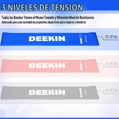 Vista 3 de Deekin - Bandas de Resistencia, Bandas de Bucle de Resistencia para Ejercicio, Equipo de Ejercicio Elástico, Anillo Elástico para Mujeres y Hombres