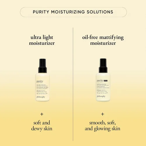 Vista 4 de philosophy Pureza hecha humectante simple sin aceite
