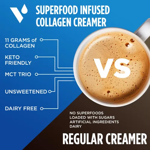 Vista 9 de VitaCup Paquete de cápsulas de café orgánicas bajas en ácido y Keto + crema de café de vainilla y colágeno para dieta delgada y metabolismo, 24