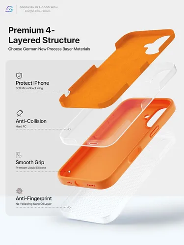 Vista 6 de GOODVISH Funda 3 en 1 para iP 17 de 6.3", silicona premium, naranja Full Body&Camera Protection, Premium Liquid Silicone, Shockproof Phone Case