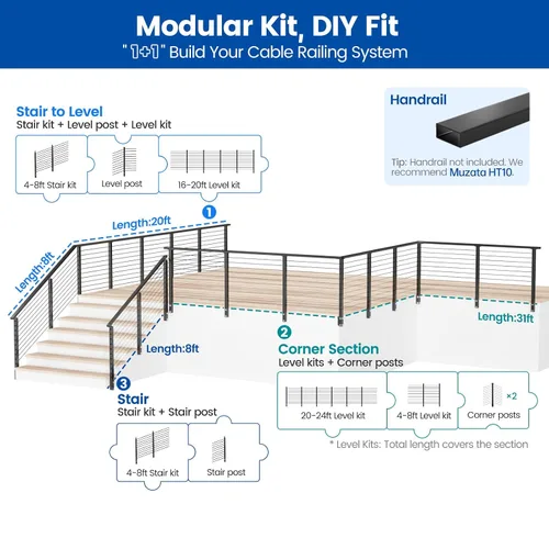 Vista 4 de Muzata Kit de barandilla de cable modular negro de 4 a 8 pies, kit de poste de 2 niveles de 36 pulgadas, sistema completo de barandilla de cable