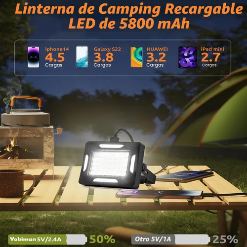 Vista 4 de Luces LED solares portátiles para acampar con regulador magnético, linterna solar recargable de 2000 lm con soporte, IP67 a prueba de agua, 5 modos