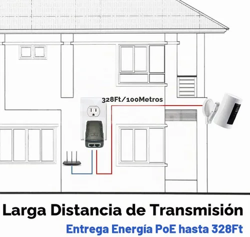 Vista 5 de Jeirdus 24V 1A Fuente de alimentación pasiva a través de Ethernet Inyector PoE Adaptador Ethernet con enchufe de pared Cumple con IEEE 802.3af