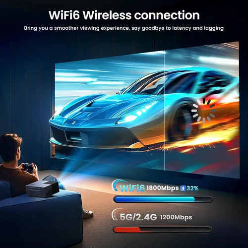 Vista 4 de Proyector con WiFi 6 y Bluetooth 5.3 - [Alto brillo/enfoque eléctrico] Proyector de cine al aire libre, proyector portátil inteligente YOWHICK 1080P