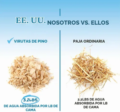 Vista 5 de Manna Pro Fresh Flakes - Ropa de cama para gallinero, 4 pies cúbicos