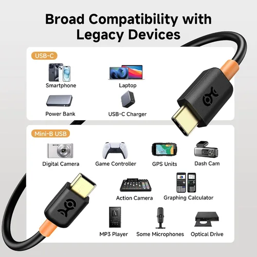 Vista 3 de Cable Matters Cable mini USB a USB C, 6.6 pies, datos de 480 Mbps, carga de 15 W, cable USBC a MiniUSB para controlador de juegos, cámara, GPS, Dash