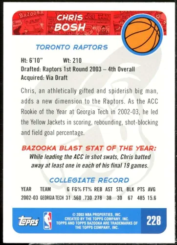 Vista 2 de Chris Bosh Away Rookie Card 2003-04 Bazooka #228B