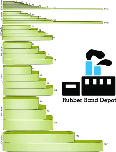 Vista 2 de Bandas de goma gruesas - 7'' x 5/8'', Bandas, Tamaño #107, Aproximadamente 10 por bolsa, Medidas de la banda: 5/8'' 1/4 Pound Bag, RBD-107-1/4Lb