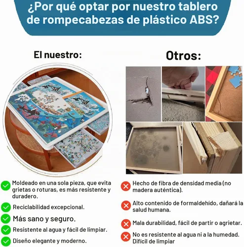 Vista 3 de Playboda - Tabla de rompecabezas giratoria de plástico de 1500 piezas con cajones y cubierta, mesa portátil de rompecabezas de 35 x 27 pulgadas