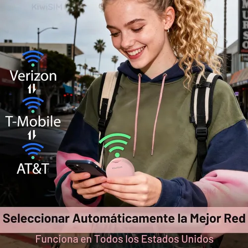 Vista 6 de KiwiSIM WiFi 6 Hotspot móvil - 24GB Soporte de datos de 30 días en EE. UU