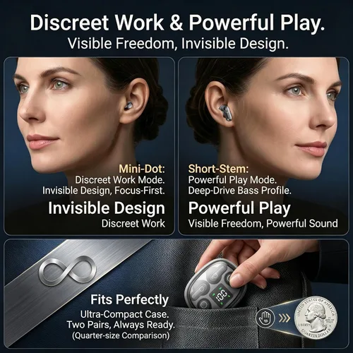 Vista 5 de Auriculares inalámbricos, funda 2 en 1 (audífonos mini para dormir y auriculares semiintrauditivos), auriculares Bluetooth con pantalla de Negro