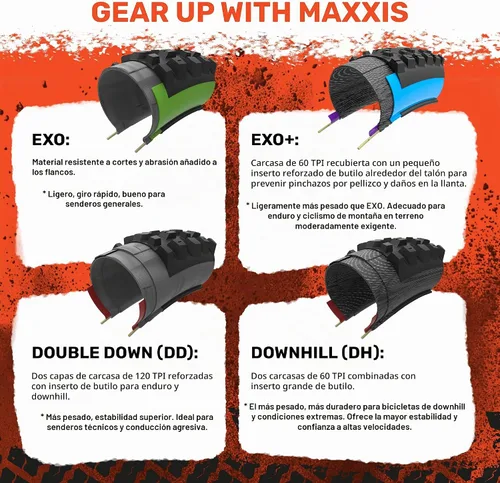 Vista 5 de Maxxis Minion DHF Doble compuesto Neumático para bicicleta de montaña, E25, listo para cámara Centro de balanceo rápido, perillas laterales
