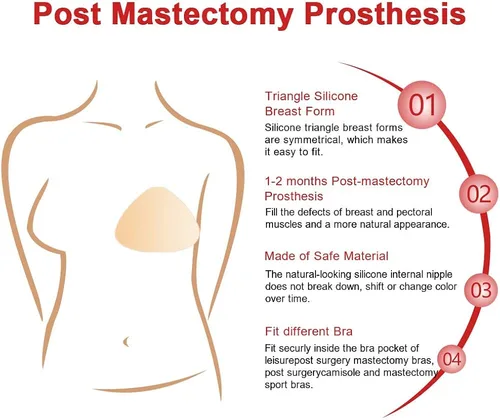 Vista 3 de Triángulo de silicona de pecho forma mastectomía prótesis cóncava Bra Enhancer Insertos 1 Pieza