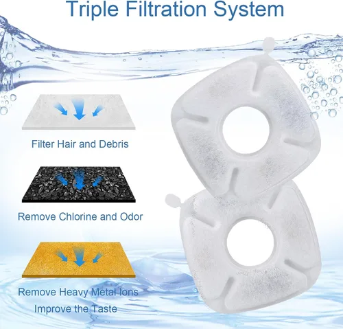 Vista 4 de SORON Filtro de fuente de agua para gatos, compatible con filtros de repuesto para fuente de mascotas veken de 95 onzas / 2.8 L, 20 esponjas y 20