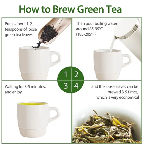 Vista 5 de Xin Qing - Té verde de pólvora, té de pólvora Zhu Cha, té de perlas de hojas sueltas, 7.05 onzas