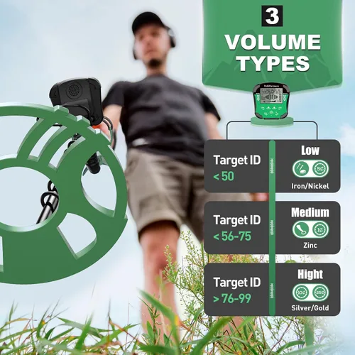 Vista 3 de PalliPartners - Detector de metales para adultos impermeable profesional de mayor precisión, detector de oro con pantalla LCD, 5 modos, chip DSP