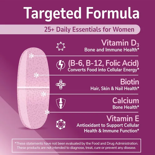Vista 3 de 21st Century Sentry - Tabletas multivitamínicas para mujer, 120