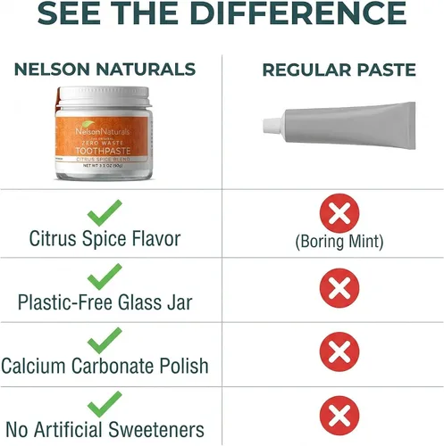 Vista 7 de Nelson Naturals Mezcla de especias cítricas sin flúor Pasta de dientes 3.3 oz