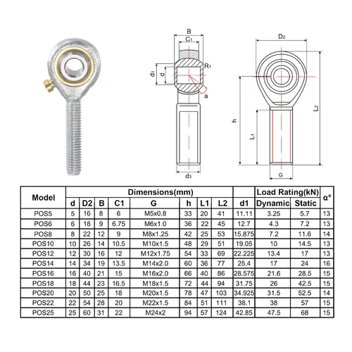 Vista 6 de uxcell 2 unids POS5 Rodamiento de extremo de varilla esférico de 0.197 in de diámetro de junta autolubricada M5x0.8 Conector de rosca macho de mano
