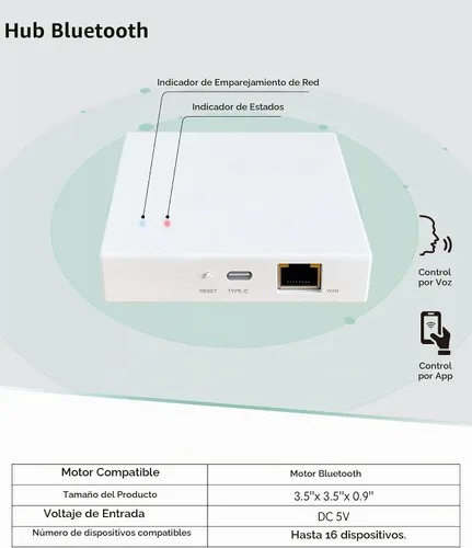 Vista 5 de Yoolax Hub inteligente Bluetooth, compatible con Alexa, Google Home Hub Bluetooth