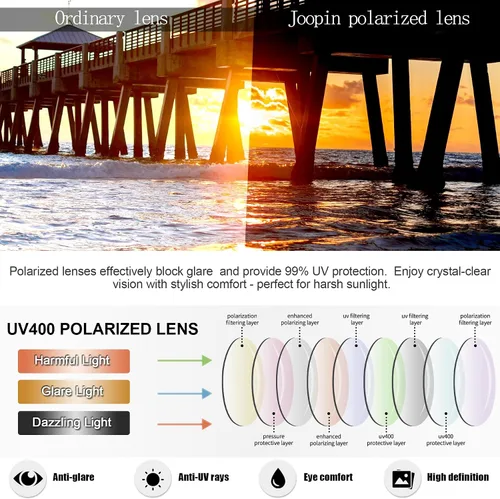 Vista 3 de Joopin Square Sunglasses Polarized UV400 Designer Sun Glasses Men Women