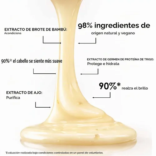 Vista 3 de Leonor Greyl Paris Bamboo Extract Cream Shampoo Shampooing Creme Moelle de Bambou - Champú hidratante para cabello largo, seco o encrespado - Champú